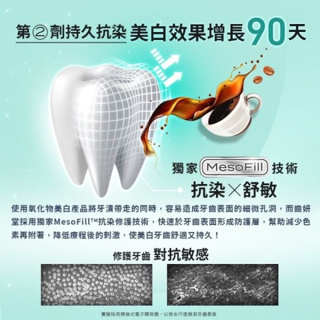 齒妍堂 美白抗染雙效組合