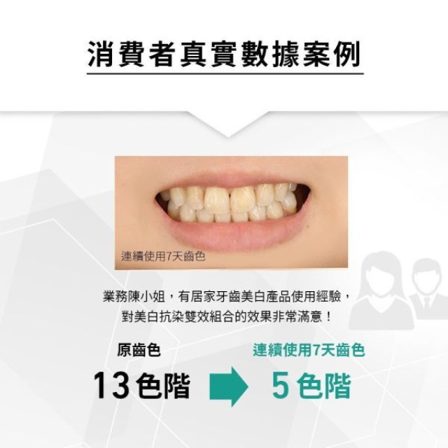 齒妍堂 美白抗染雙效組合