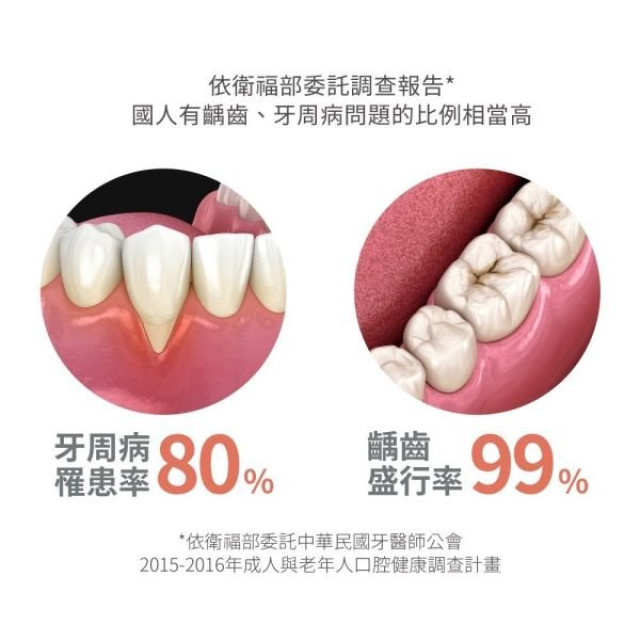 齒妍堂 成人雲朵護齦牙刷 3入組