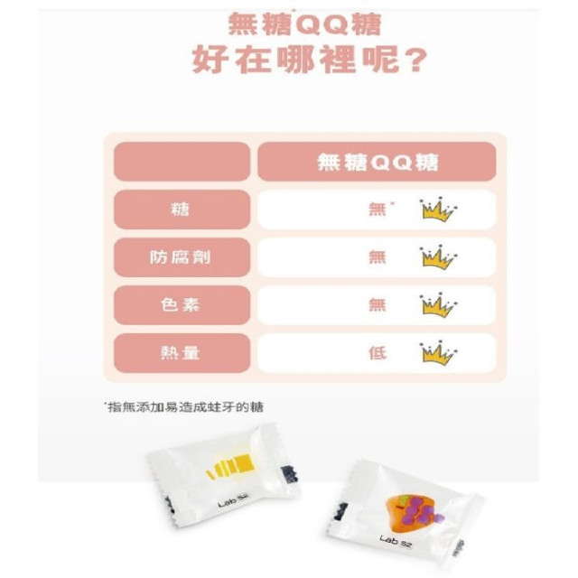 齒妍堂 健齒無糖QQ糖(多款)