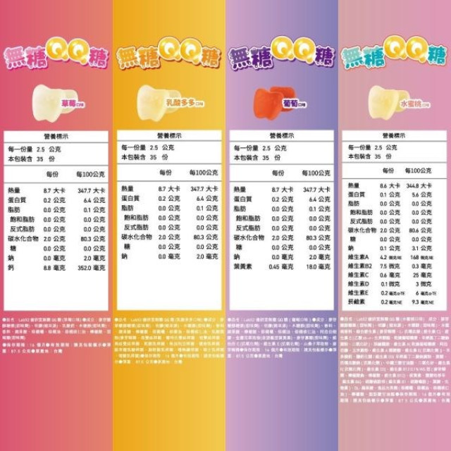 齒妍堂 健齒無糖QQ糖(多款)