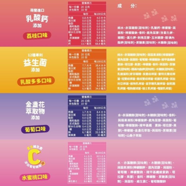 齒妍堂 汪汪隊健齒無糖QQ凍(多款)