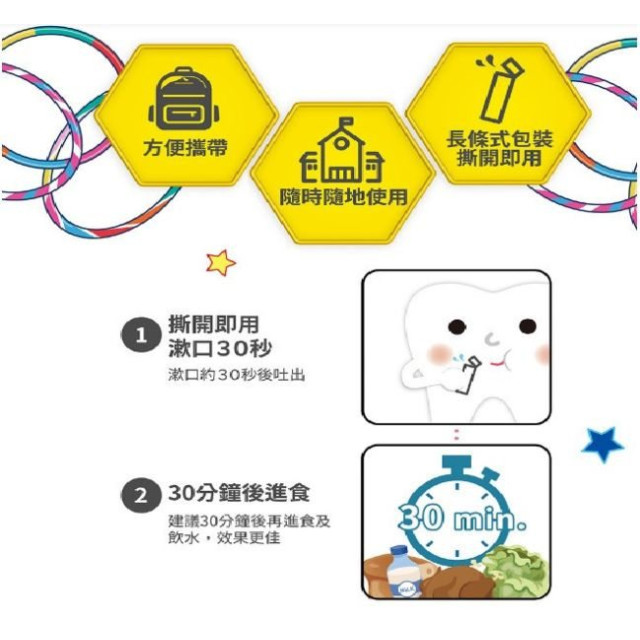 齒妍堂 汪汪隊兒童含氟漱口水隨身包15入