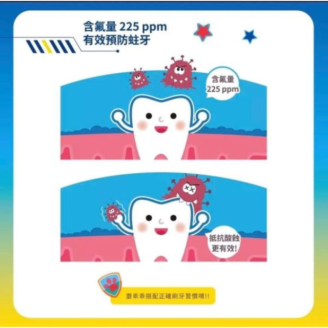 齒妍堂 汪汪隊兒童含氟漱口水隨身包15入