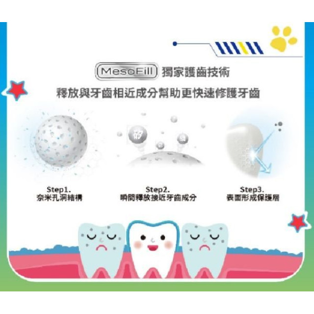 齒妍堂 汪汪隊兒童含氟漱口水隨身包15入