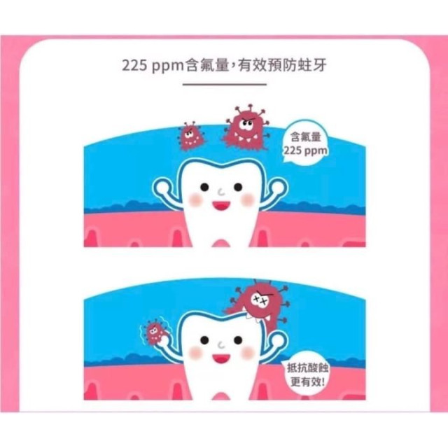 齒妍堂 汪汪隊聯名款兒童含氟防蛀修護漱口水(多款)