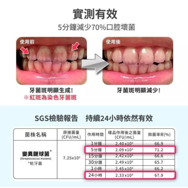 齒妍堂 兒童含鈣健齒噴霧PLUS(多款)