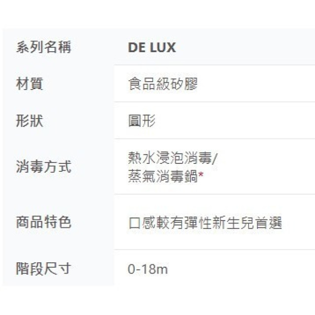 BIBS DeLux系列矽膠奶嘴0-18m單顆-一般款(多款)