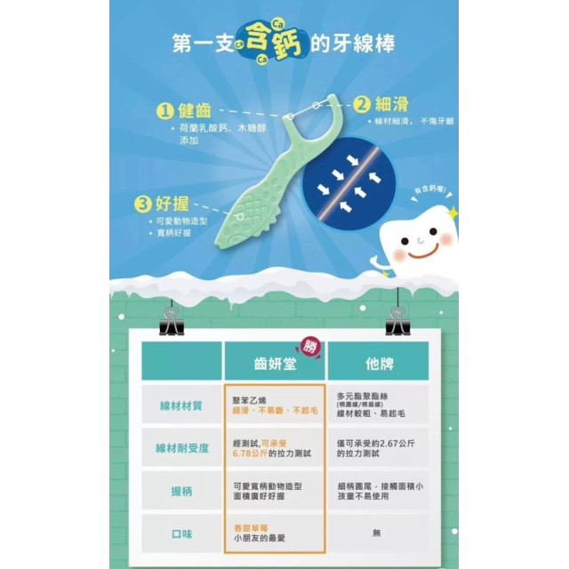 齒妍堂 兒童牙線棒