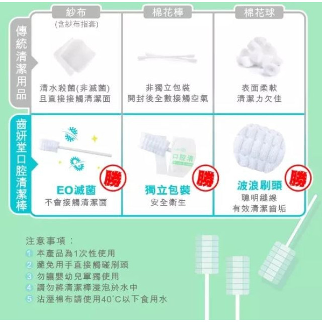 齒妍堂 口腔清潔棒30入(多款)