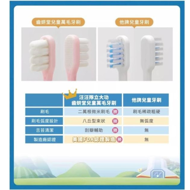齒妍堂 汪汪隊兒童萬毛牙刷(3入組)