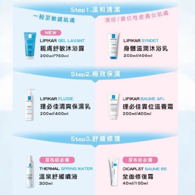 理膚寶水 理必佳滋潤沐浴乳-200ml