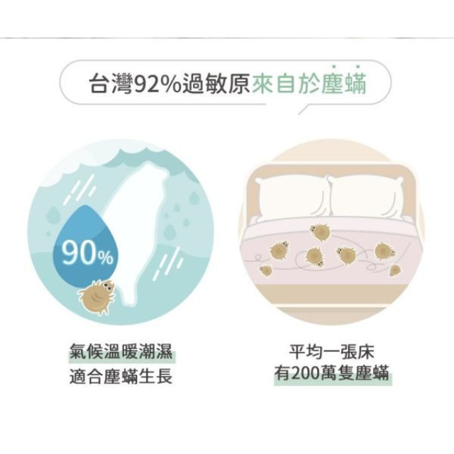 黃金盾 織品舒敏防護噴霧250ml