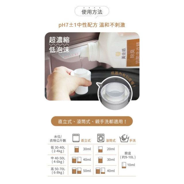 黃金盾 除臭抗菌洗衣精1000ml