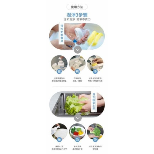 黃金盾奶瓶蔬果洗潔劑泡沫式500ML