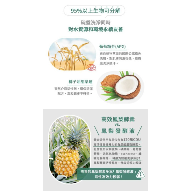 黃金盾 戶外極淨洗碗慕斯50ml(奶瓶清潔適用)