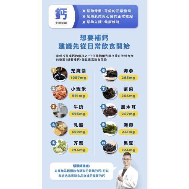 藥師健 天然鎂鈣力-90顆/瓶