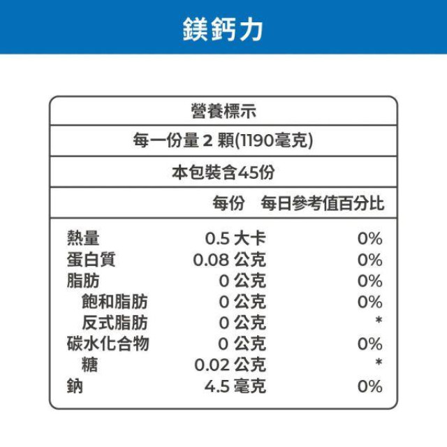 藥師健 天然鎂鈣力-90顆/瓶