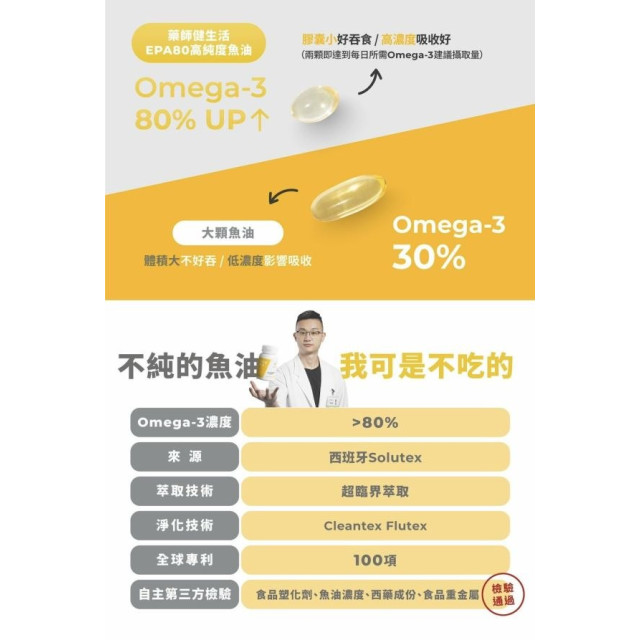 藥師健 EPA80高純度魚油-90顆/瓶