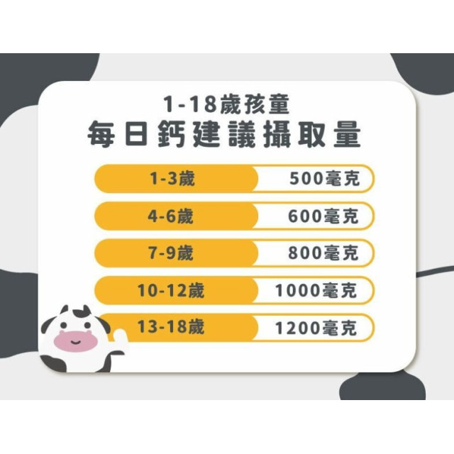 藥師健 兒童鈣鎂成長配方-15包/盒