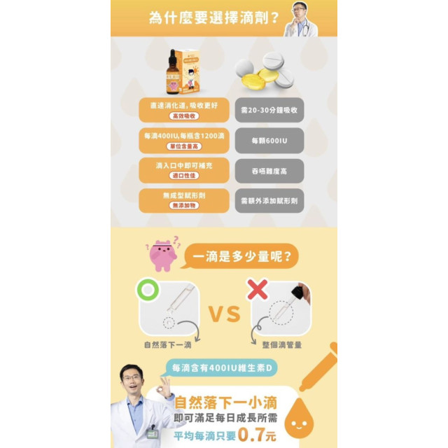 藥師健 維生素D3-30ml/瓶