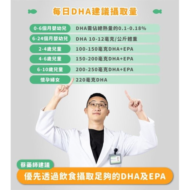 藥師健 兒童小魚油45顆/瓶