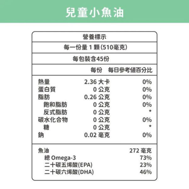 藥師健 兒童小魚油45顆/瓶