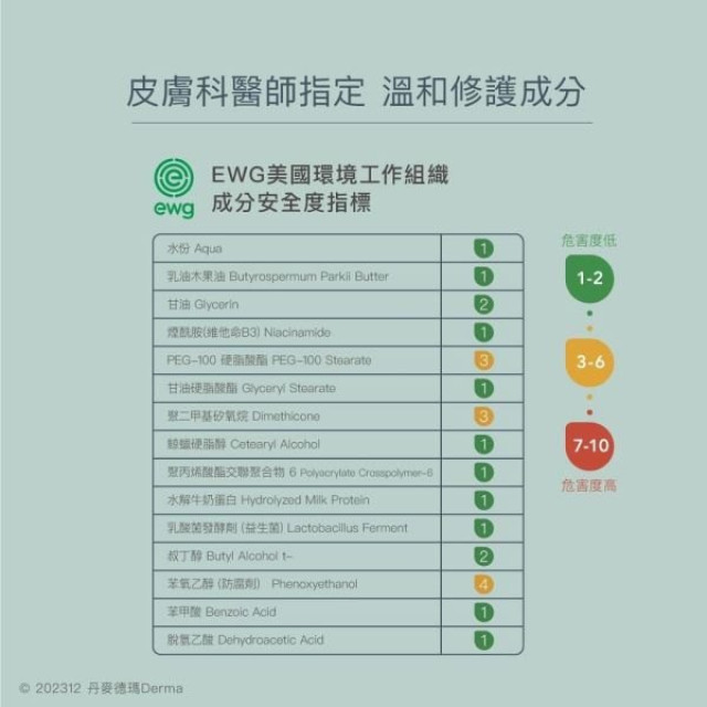 Derma Knowlogy MD11 B3 全效舒緩滋潤霜 200ml