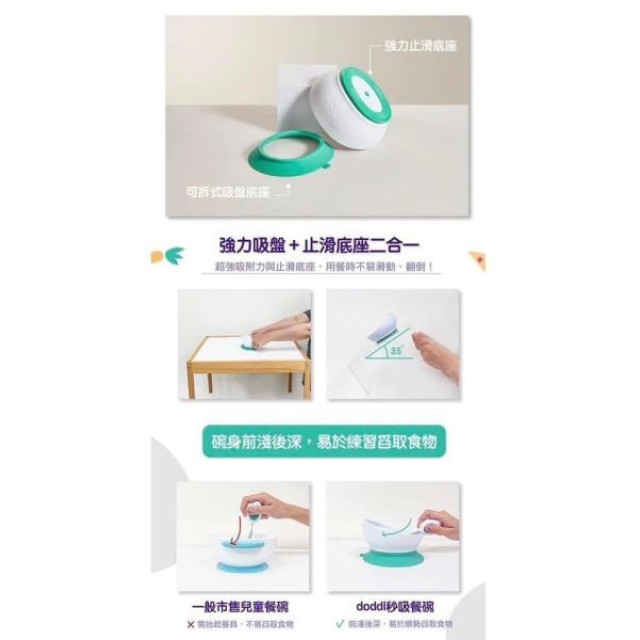 英國 doddl 人體工學兒童學習餐具 - 碗有引力秒吸餐碗