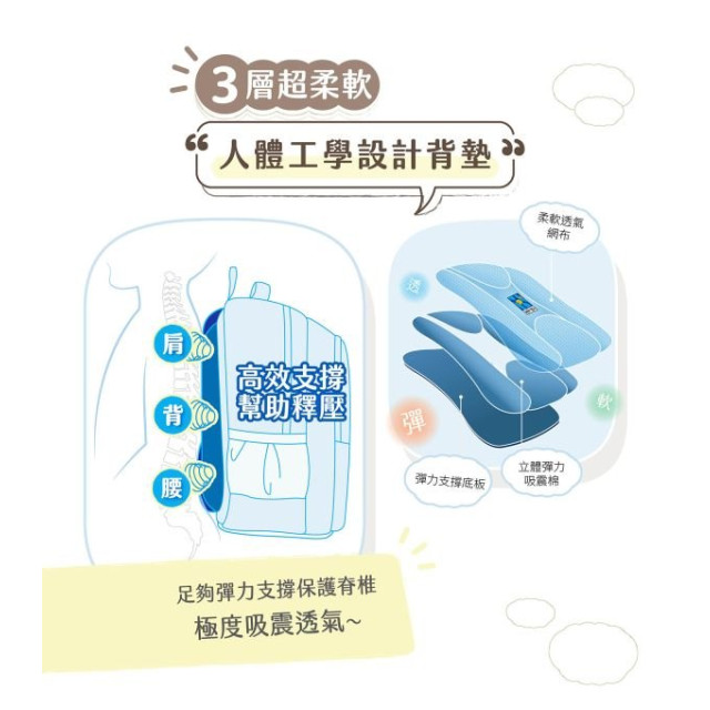 怡寶 莫蘭迪色系列成長型護脊書包(多款)