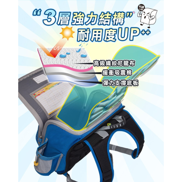 怡寶 懸浮磁扣護脊書包-大耳狗