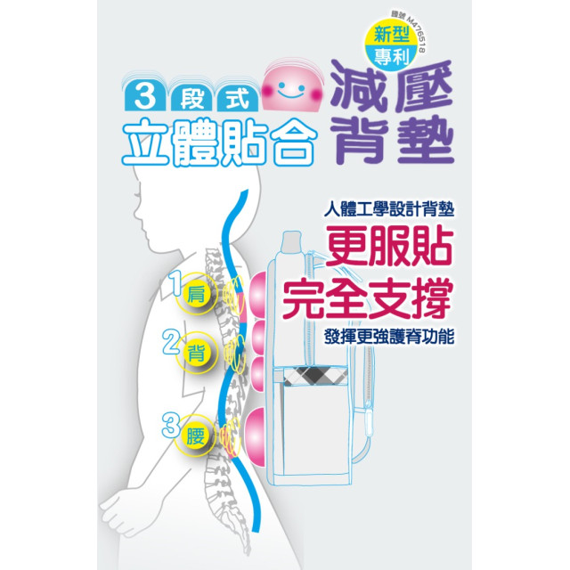 怡寶 經典學院護脊書包-寶可夢