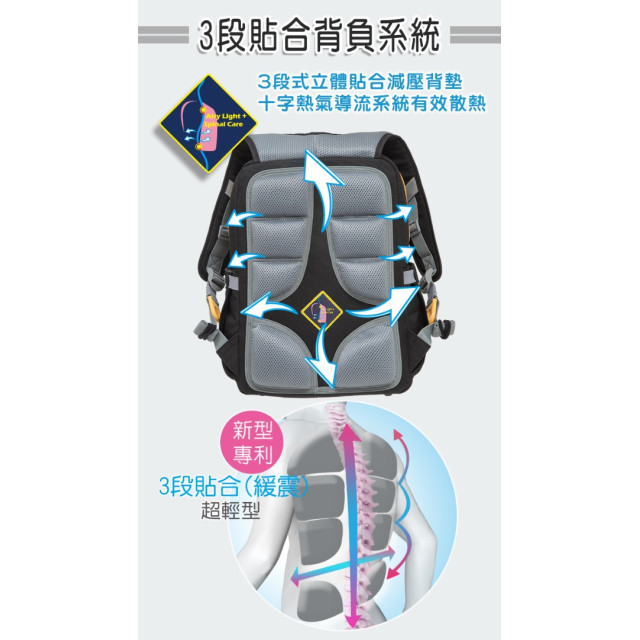 怡寶 經典學院護脊書包-寶可夢