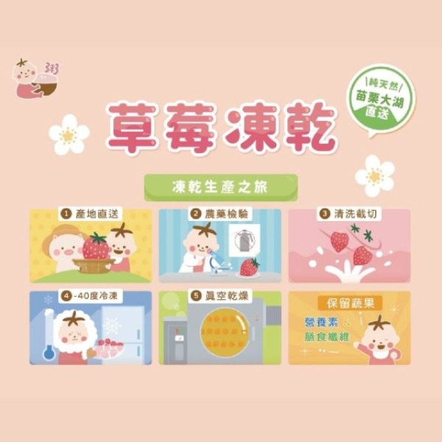 無毒農 常溫凍乾(多款)