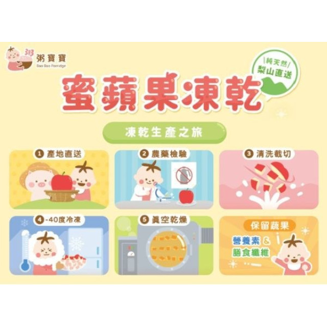 無毒農 常溫凍乾(多款)