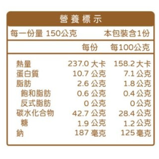 無毒農冷凍 螺旋麵(多款)