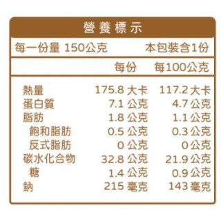 無毒農冷凍 螺旋麵-白醬奶香海老螺旋麵