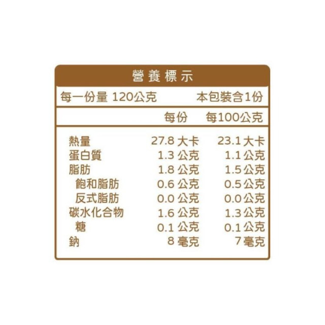 無毒農冷凍 6M+湯品(多款)