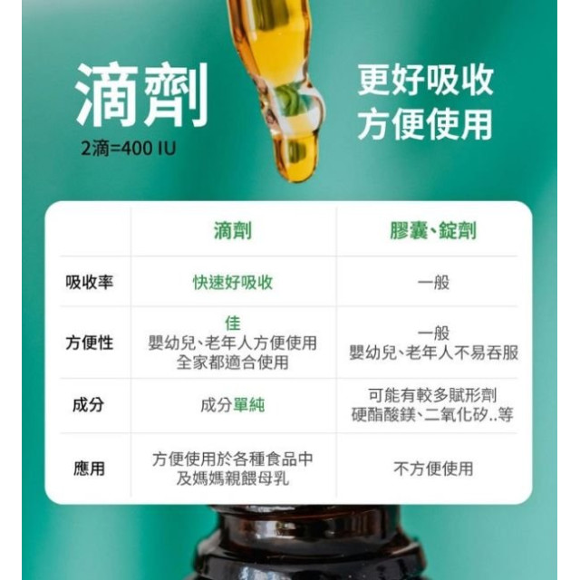 無毒農 益菓保-英國海藻維生素D3