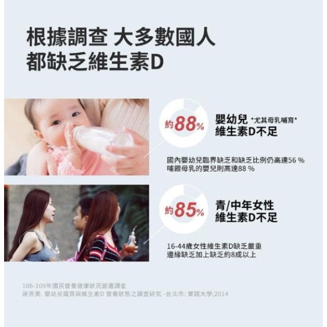 無毒農 益菓保-英國海藻維生素D3