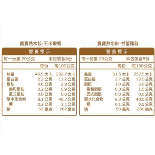 無毒農冷凍 12M+寶寶熟水餃(多款)