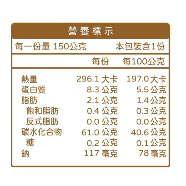 無毒農冷凍 12M+寶寶炊飯PLUS+(多款)