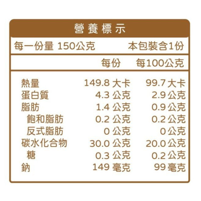 無毒農冷凍 12M+寶寶炊飯PLUS+(多款)