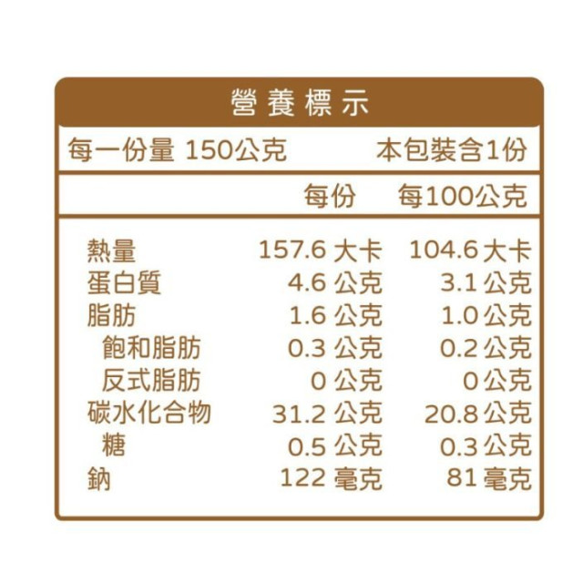 無毒農冷凍 12+寶寶燉飯PLUS+(多款)