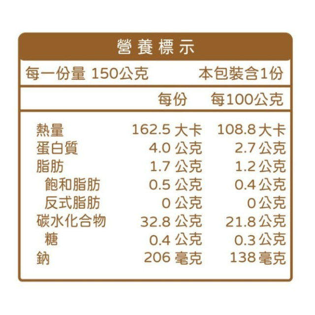無毒農冷凍 12+寶寶燉飯PLUS+(多款)