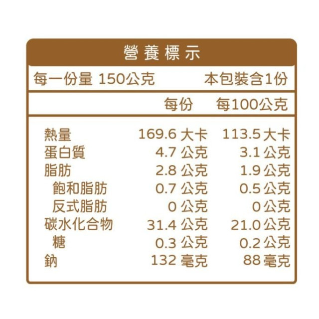 無毒農冷凍 12+寶寶燉飯PLUS+(多款)