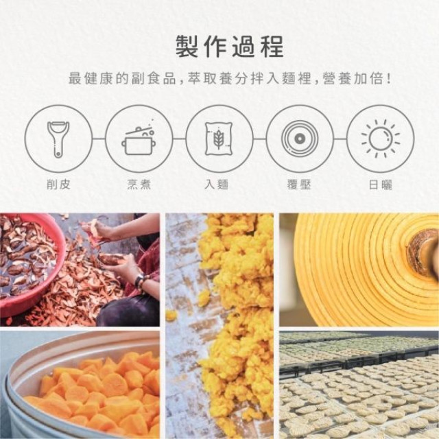 森林麵食 寶寶麵嚐鮮包-6款各1