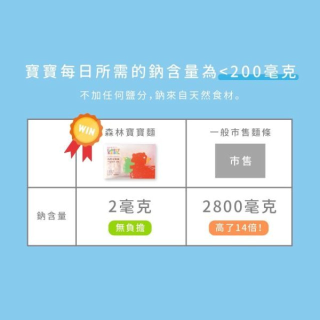 森林麵食 寶寶麵嚐鮮包-6款各1