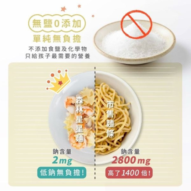 森林麵食 星星麵嚐鮮包-6款各1