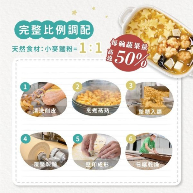 森林麵食 星星麵嚐鮮包-6款各1